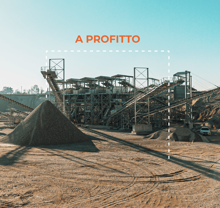 Profitto dei cumuli